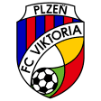 Viktoria Plzen U19