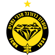 Maccabi Netanya U19