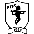 Fakenham Town