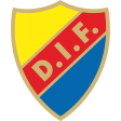 Djurgårdens If U20
