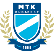 MTK Budapest W