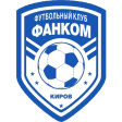 Fankom Kirov