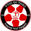 Hapoel Nof HaGalil U19