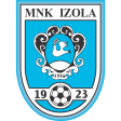 Izola W