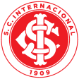 Sport Club Internacional U19