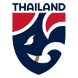 Thailand U22