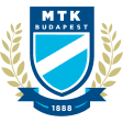 MTK budapest U20 W