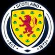 Scotland U19 W
