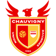 Chauvigny