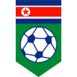 North Korea W