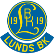 Lund B