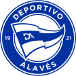 Deportivo Alaves Ii W