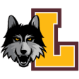 Loyola Chicago Ramblers W