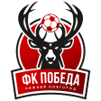 Pobeda Nizhny Novgorod