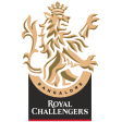Royal Challengers Bengaluru