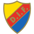Djurgården U21