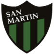 San Martin de San Juan Reserves