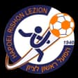Hapoel Rishon Letzion
