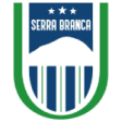 Serra Branca Ec