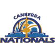 Canberra Nationals W