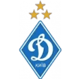 Dynamo +