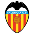 Valencia CF W