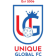 Unique Global