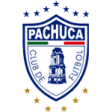 C.F. Pachuca