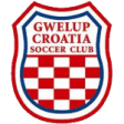 Gwelup Croatia Sc Reserves