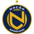 Nacao U20