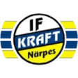 Narpes Kraft Akademi