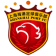 Shanghai SIPG F.C