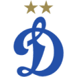 Dynamo Moscowi W