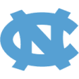 Nc Tar Heels W