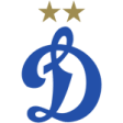 FK Dinamo Moskva