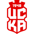 FK CSKA 1948 Sofia