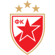 FK Crvena zvezda Beograd