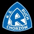KS Ruch Chorzów