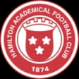 Hamilton Academical FC