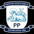 Preston North End FC