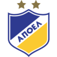 APOEL FC