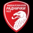 FK Radnički 1923 Kragujevac