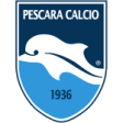Delfino Pescara 1936