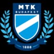 MTK Budapest