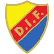 Djurgardens IF