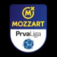 Serbia - Prva Liga