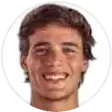 Pedro Henrique Chabalgoity
