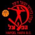 Hapoel Haifa BC