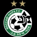 Maccabi Haifa (A)