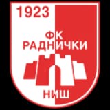 @ Radnicki Nis (H)